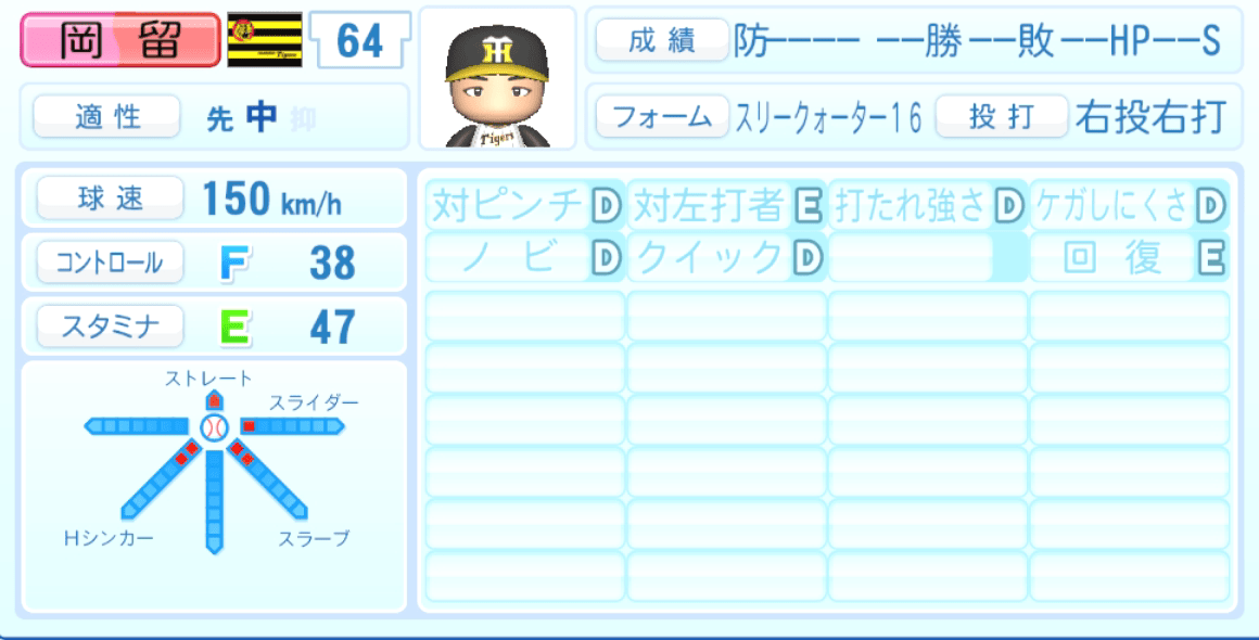 岡留英貴のステータス画像