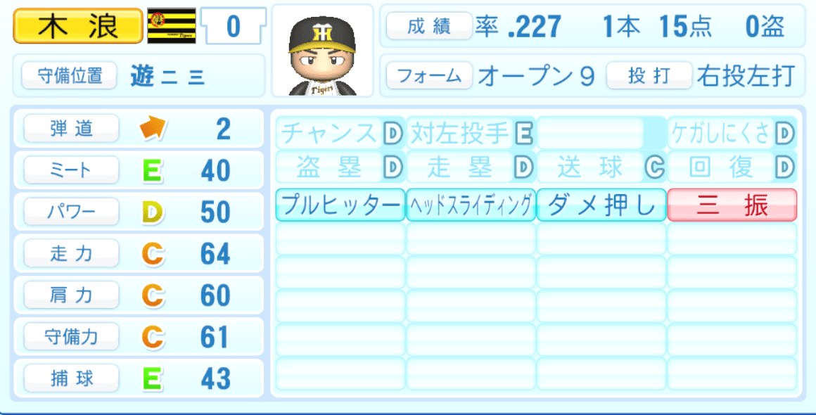 木浪聖也のステータス画像