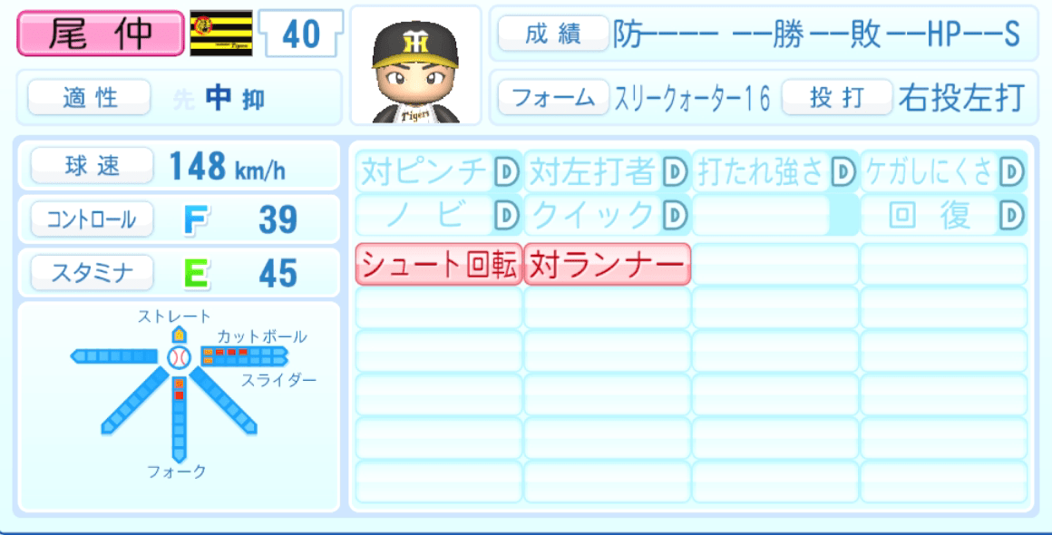 尾仲祐哉のステータス画像