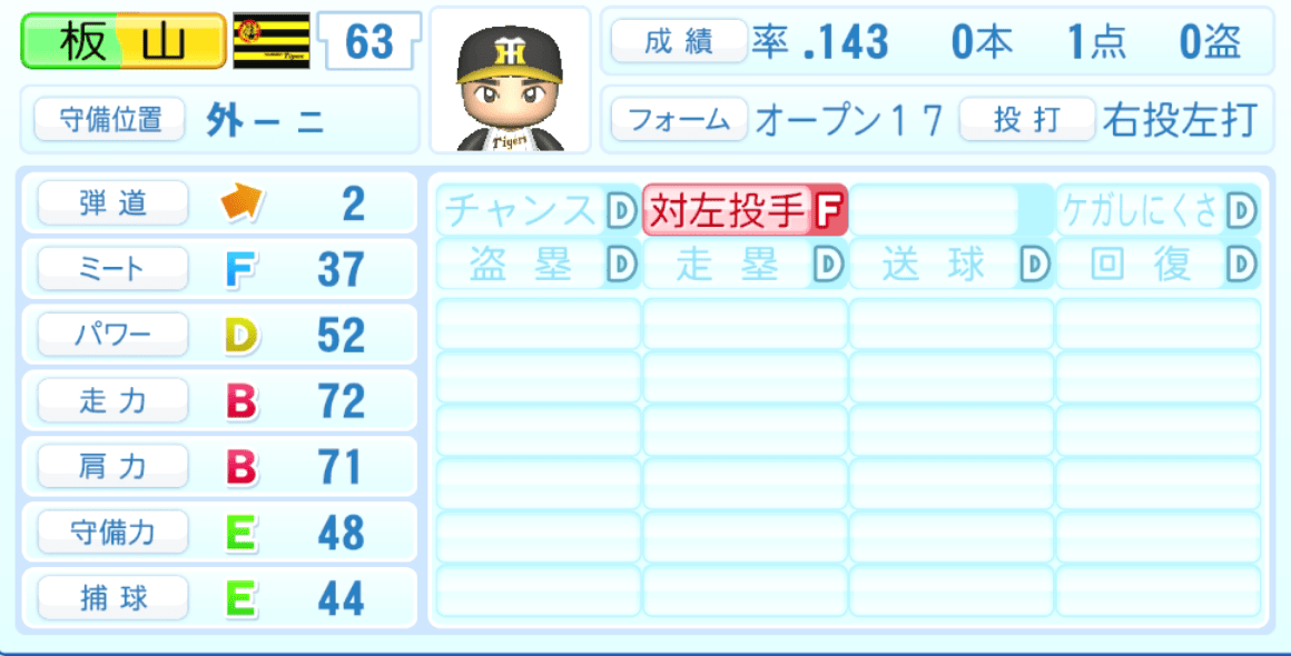 板山祐太郎のステータス画像