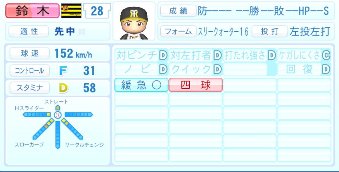 鈴木勇斗のステータス画像