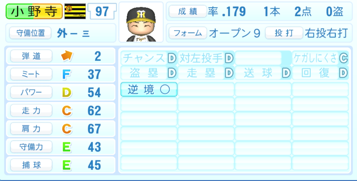 小野寺暖のステータス画像