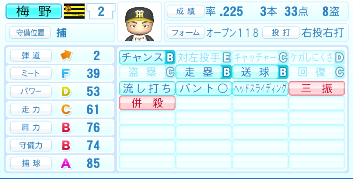 梅野隆太郎のステータス画像