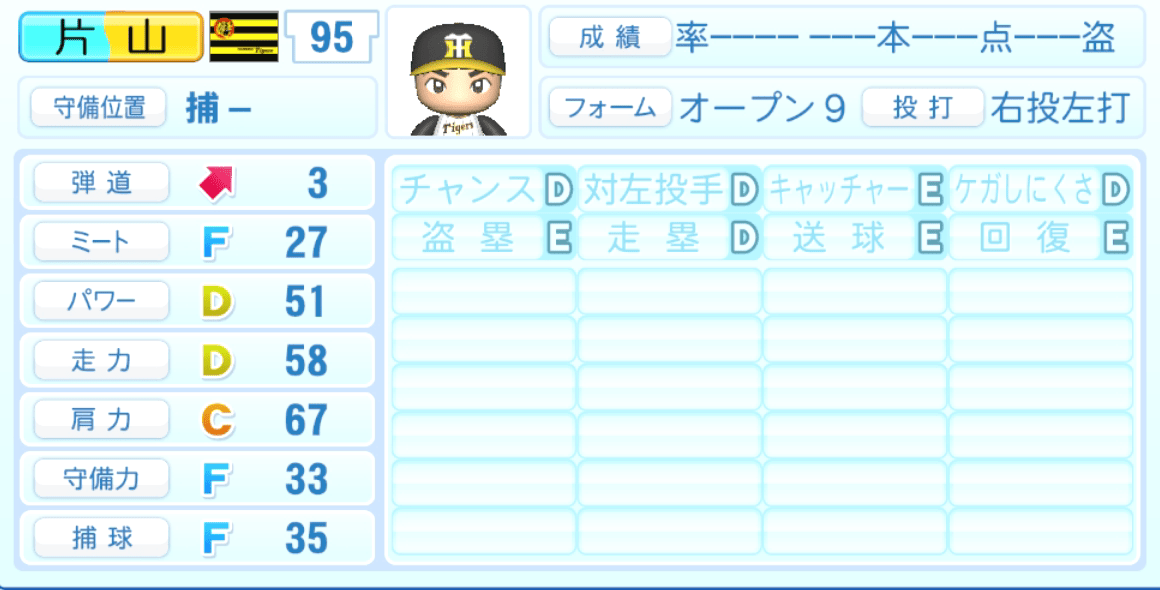 片山雄哉のステータス画像