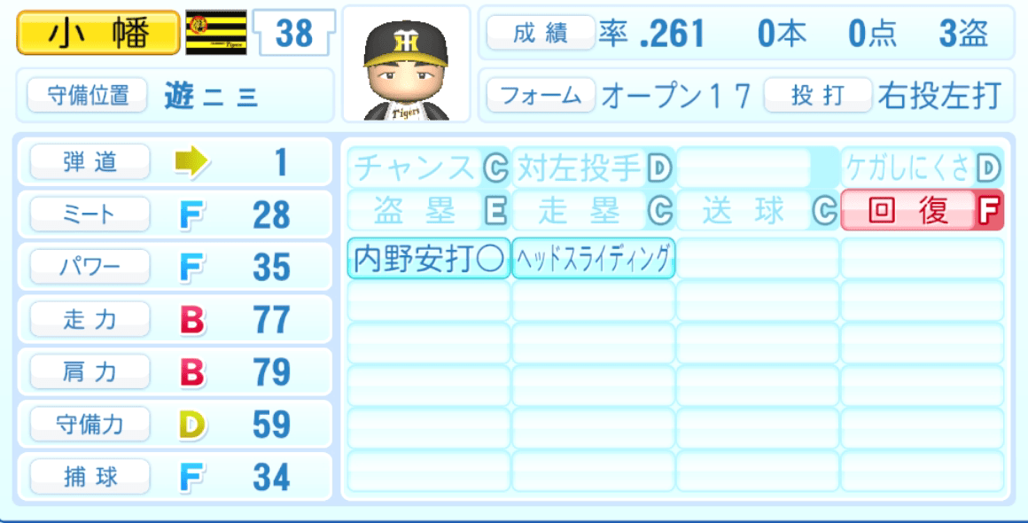 小幡竜平のステータス画像