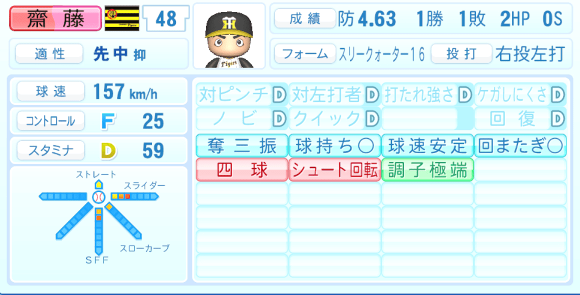 齋藤友貴哉のステータス画像