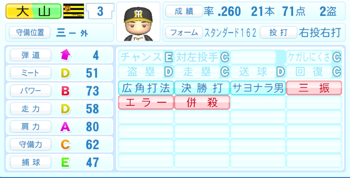 大山悠輔のステータス画像