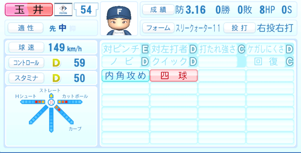 玉井大翔のステータス画像