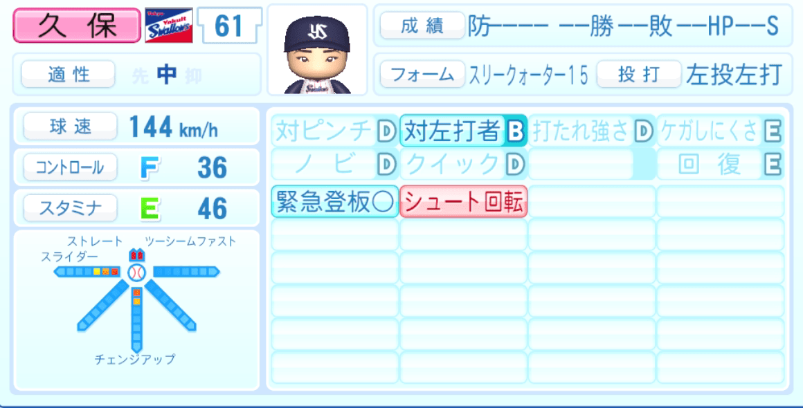久保拓眞のステータス画像