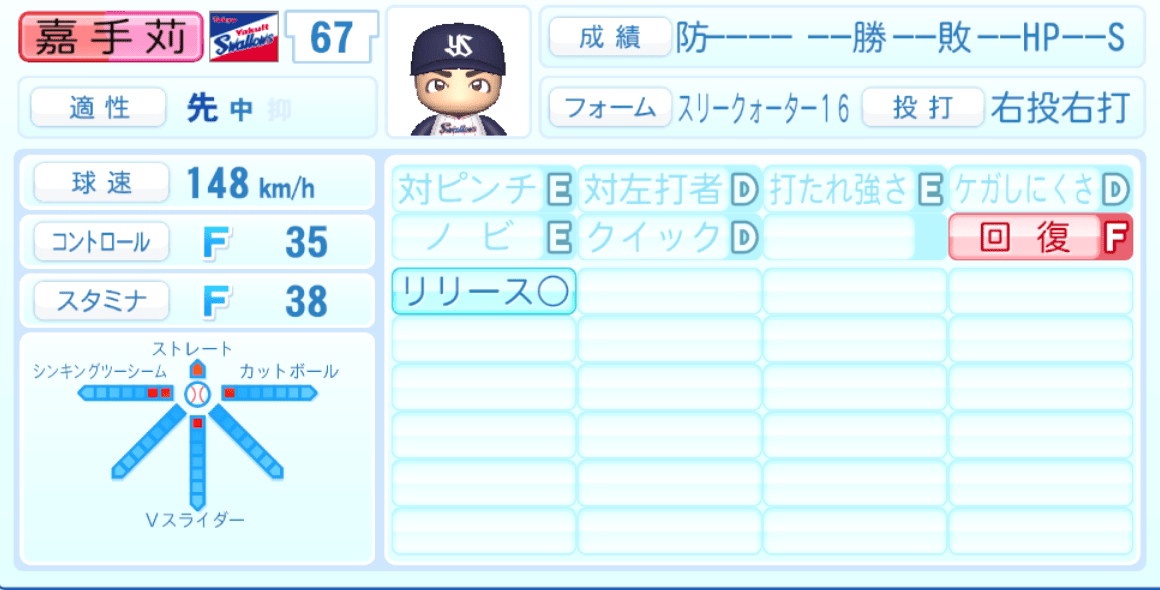 嘉手苅浩太のステータス画像