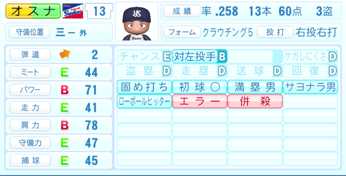 オスナのステータス画像