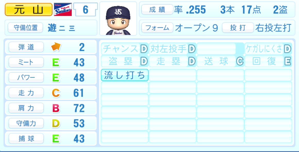 元山飛優のステータス画像