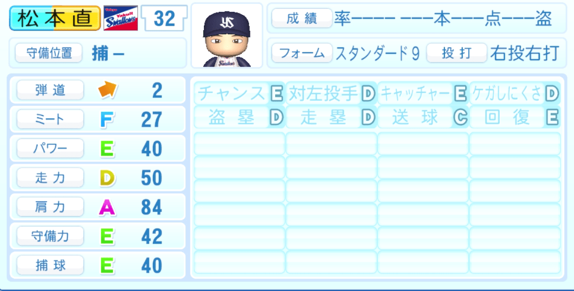 松本直樹のステータス画像