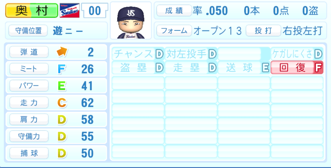 奥村展征のステータス画像