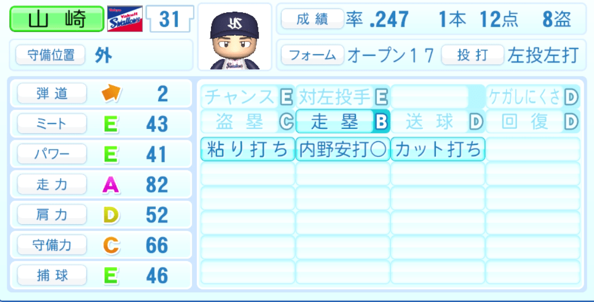 山崎晃大朗のステータス画像