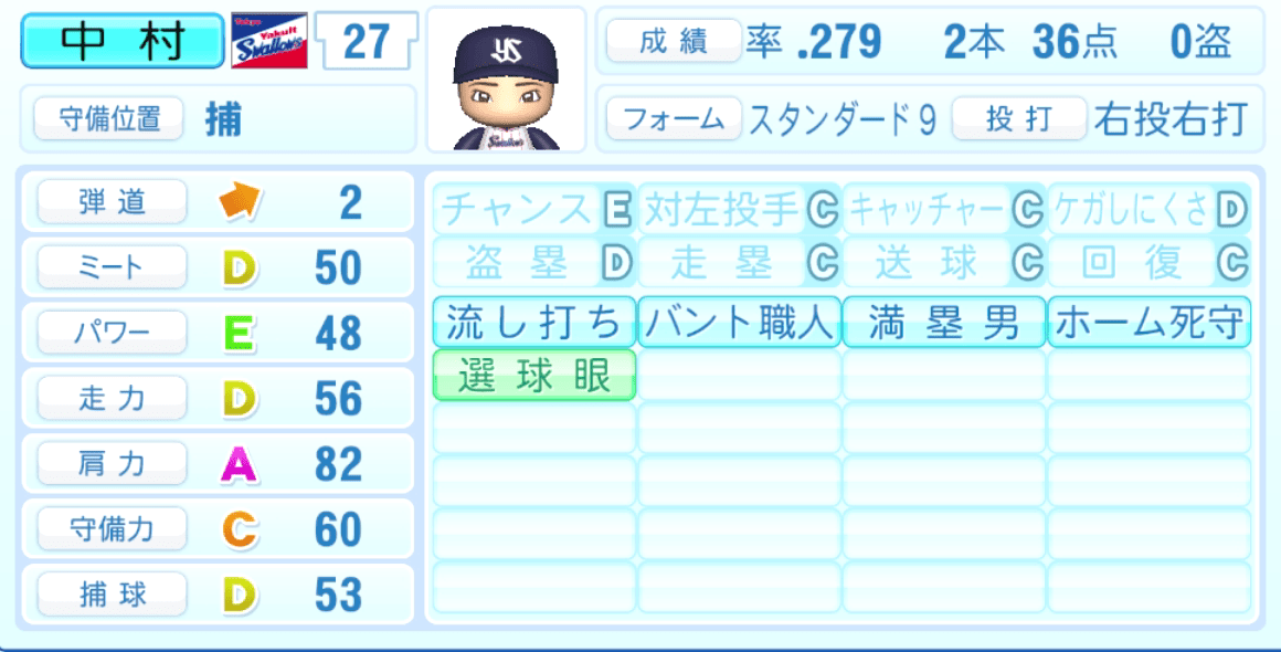 中村悠平のステータス画像