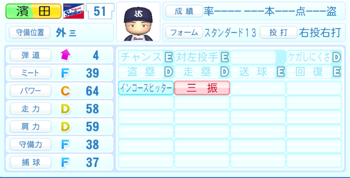 濱田太貴のステータス画像