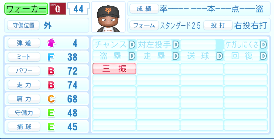 ウォーカーのステータス画像