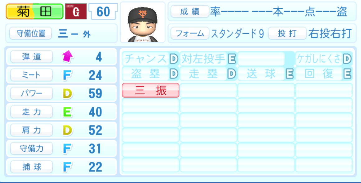 菊田拡和のステータス画像