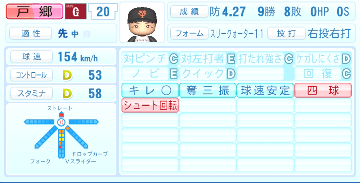 戸郷翔征のステータス画像