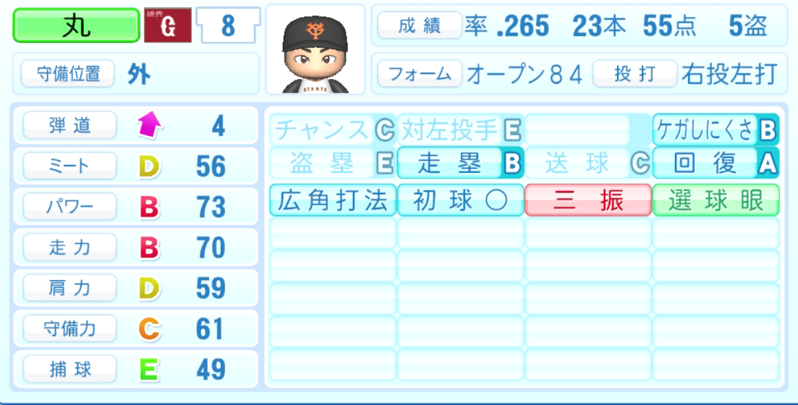 丸佳浩のステータス画像