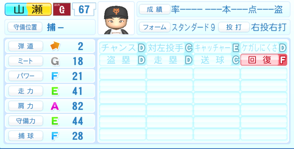 山瀬慎之助のステータス画像