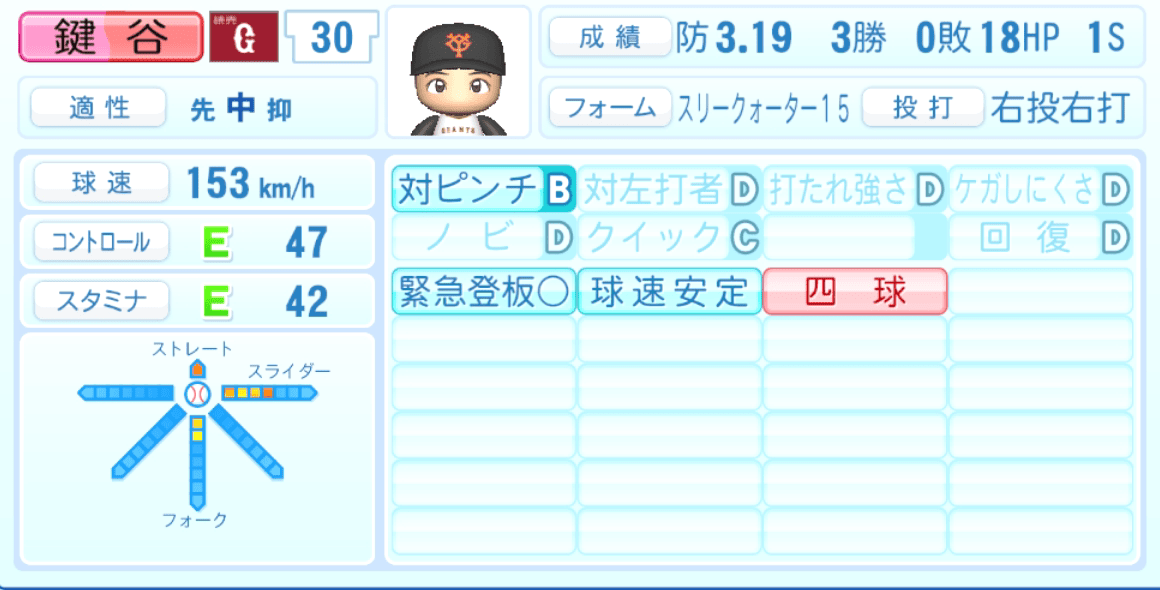 鍵谷陽平のステータス画像