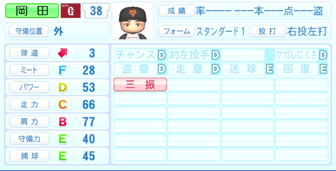 岡田悠希のステータス画像