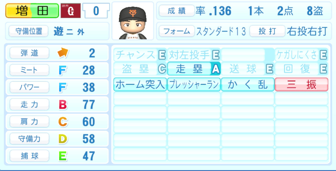 増田大輝のステータス画像