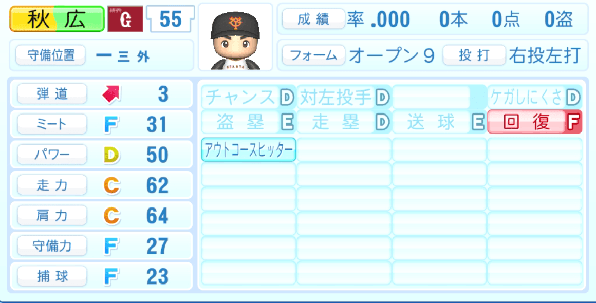 秋広優人のステータス画像