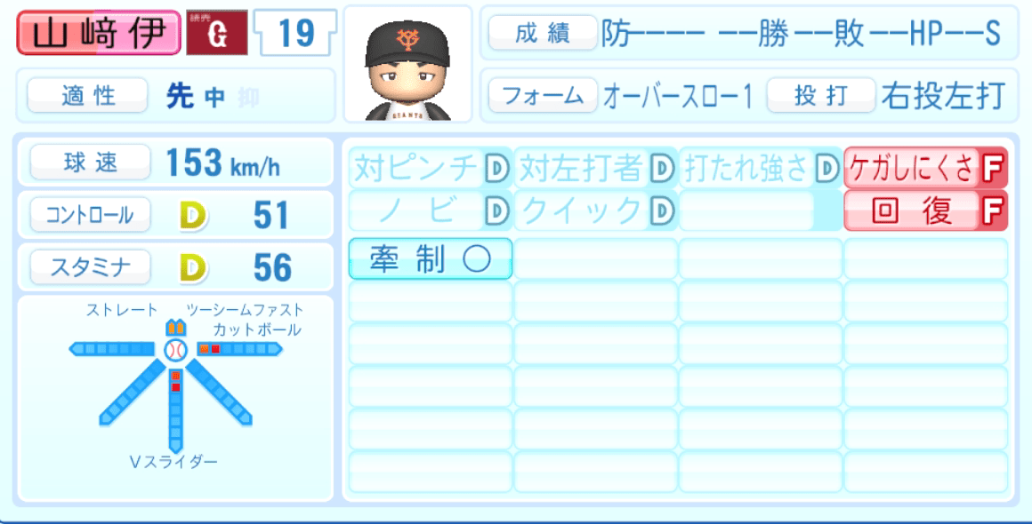 山﨑伊織のステータス画像
