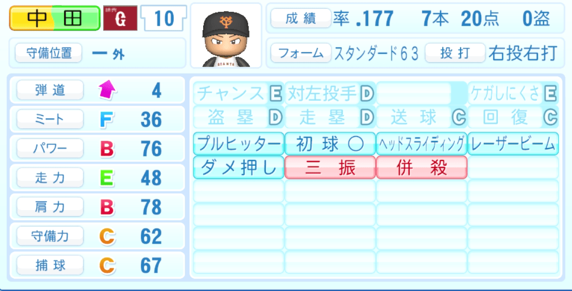 中田翔のステータス画像