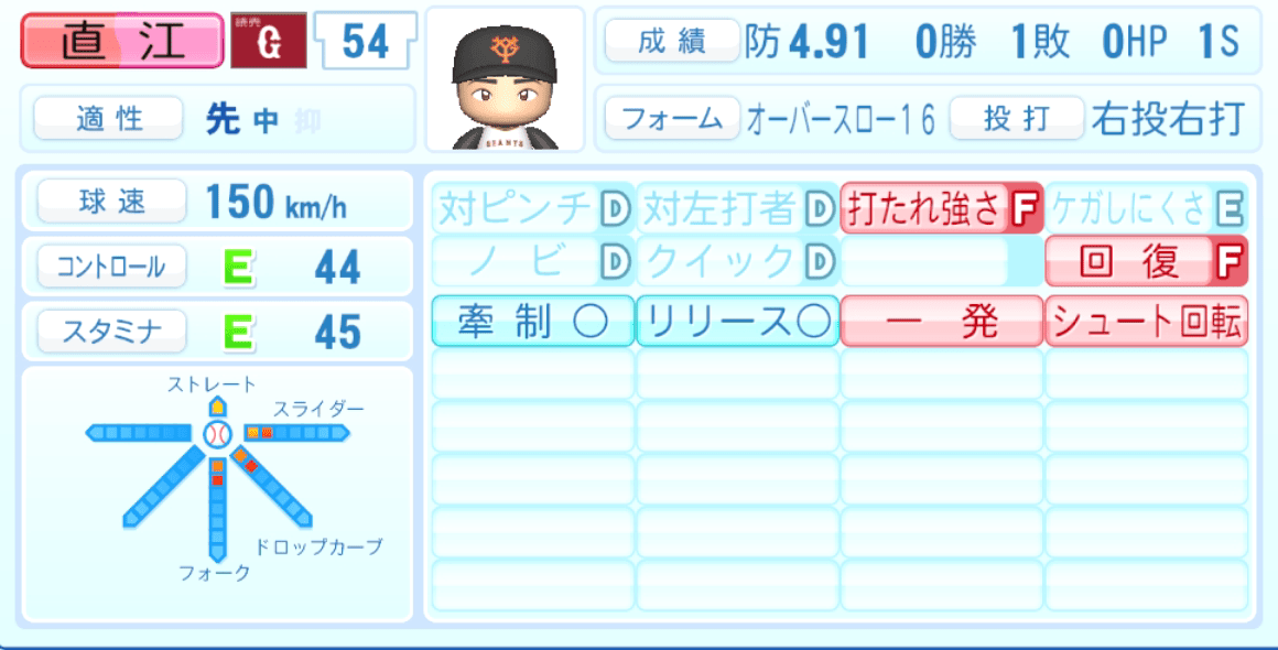 直江大輔のステータス画像