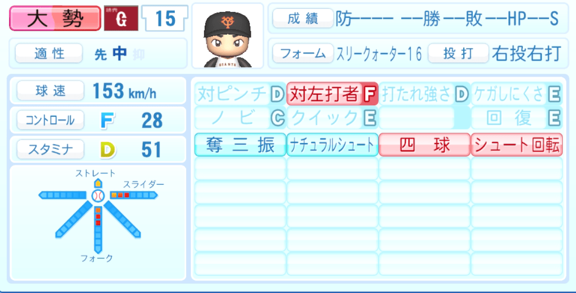 大勢のステータス画像