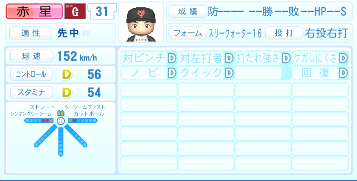 赤星優志のステータス画像