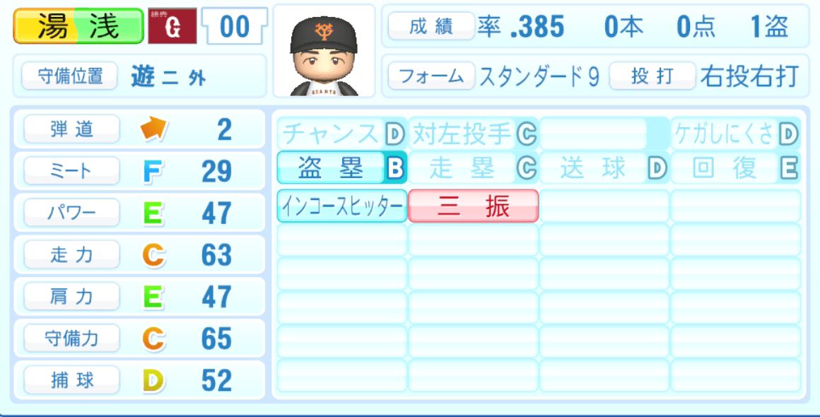 湯浅大のステータス画像