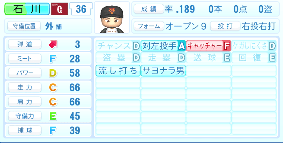 石川慎吾のステータス画像