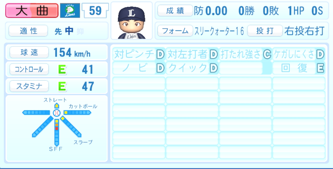 大曲錬のステータス画像