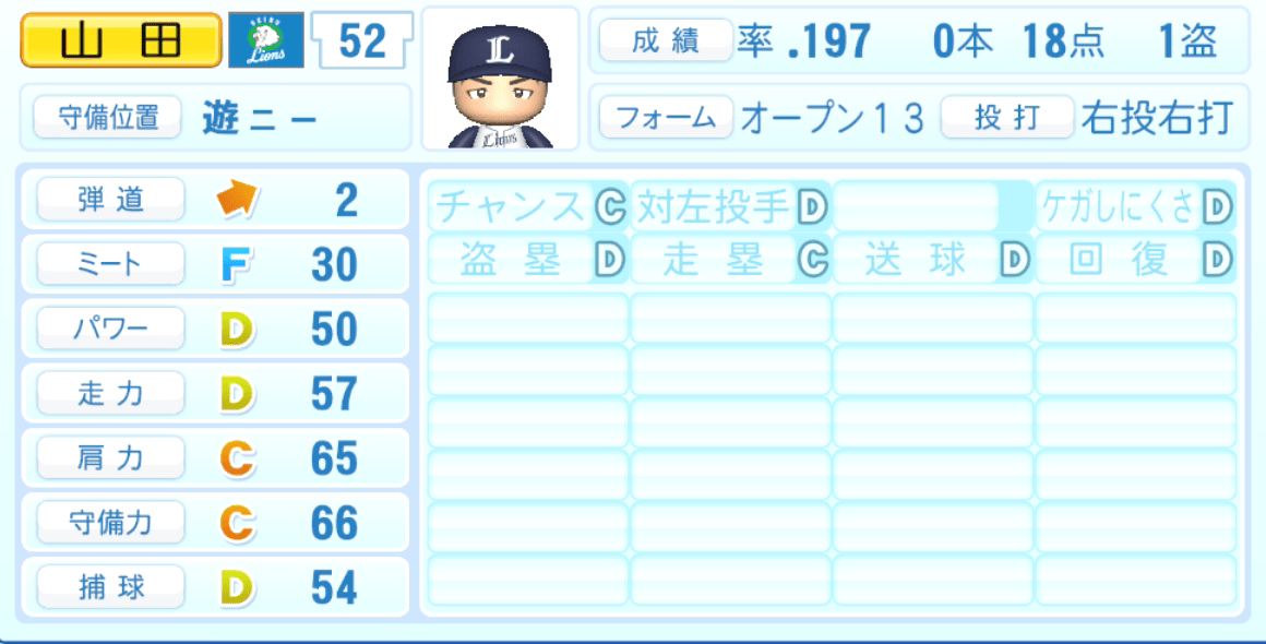 山田遥楓のステータス画像