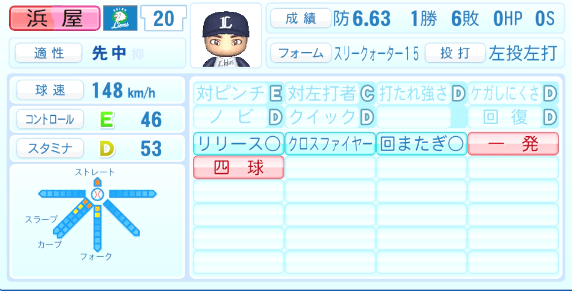 浜屋将太のステータス画像