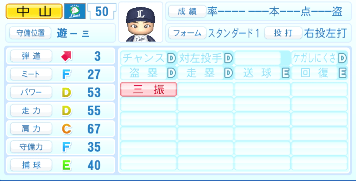 中山誠吾のステータス画像