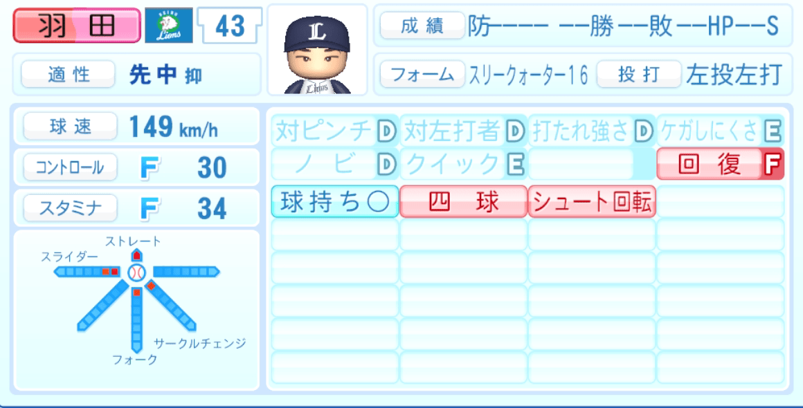 羽田慎之介のステータス画像