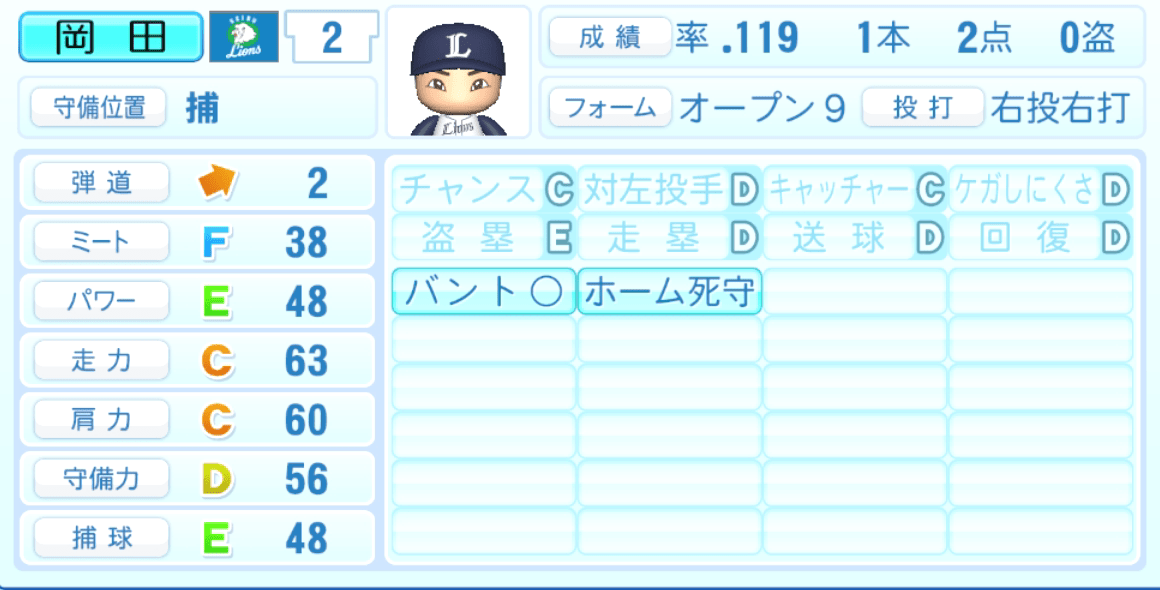 岡田雅利のステータス画像