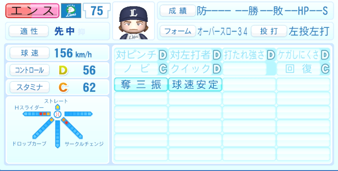 エンスのステータス画像