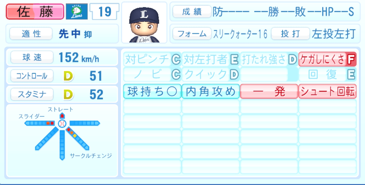 佐藤隼輔のステータス画像