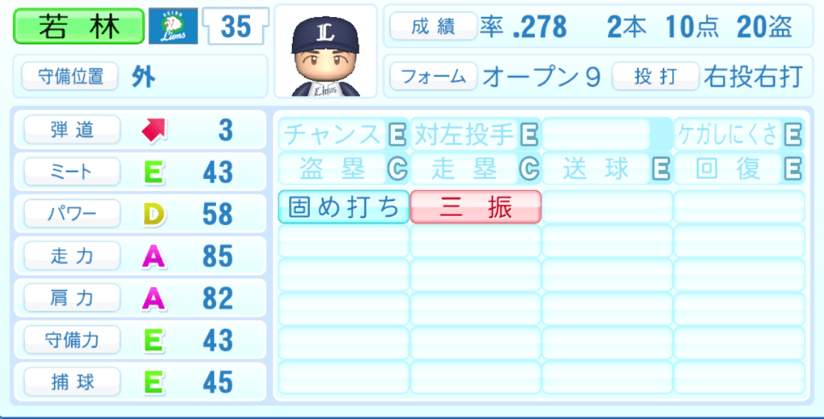 若林楽人のステータス画像