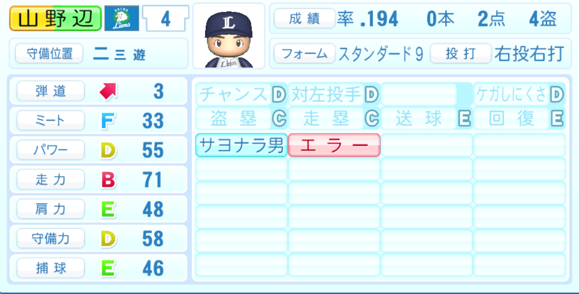 山野辺翔のステータス画像