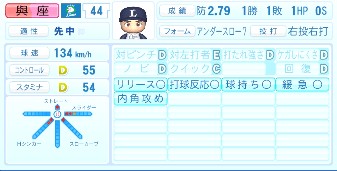 與座海人のステータス画像