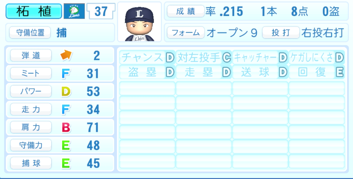 柘植世那のステータス画像