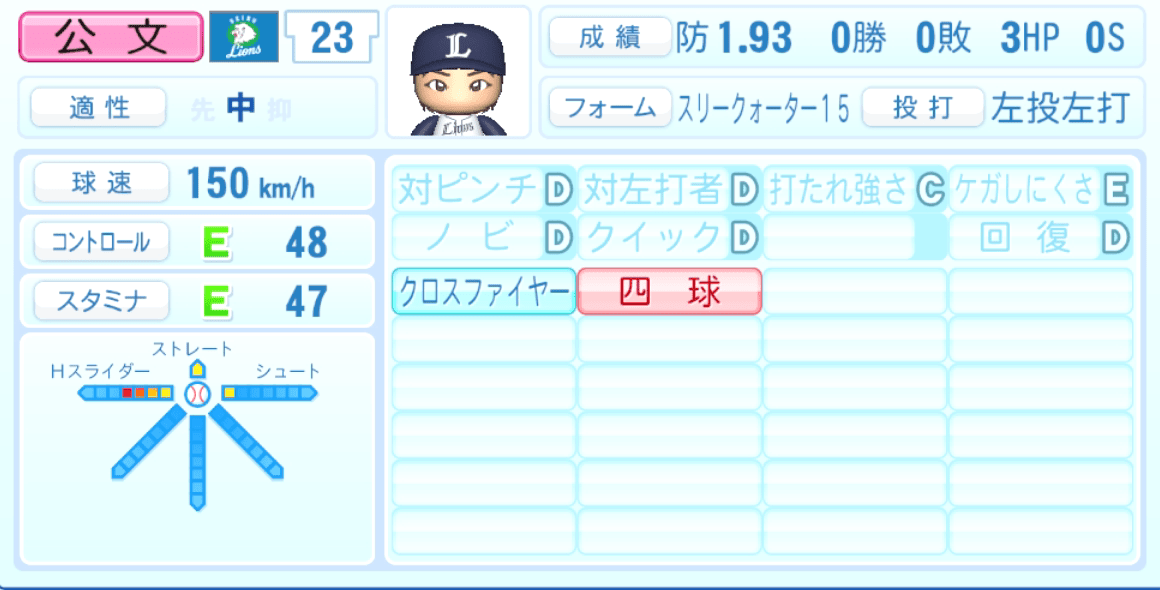 公文克彦のステータス画像